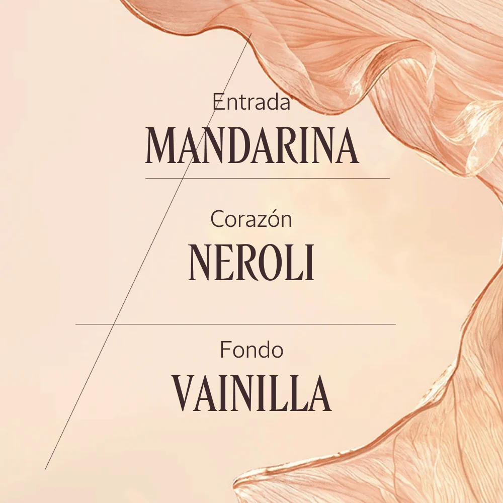 Perfume Néroli Orchidée (Antes Nerolí & Orquídea) Eau de Toilette 10ml - Image 3
