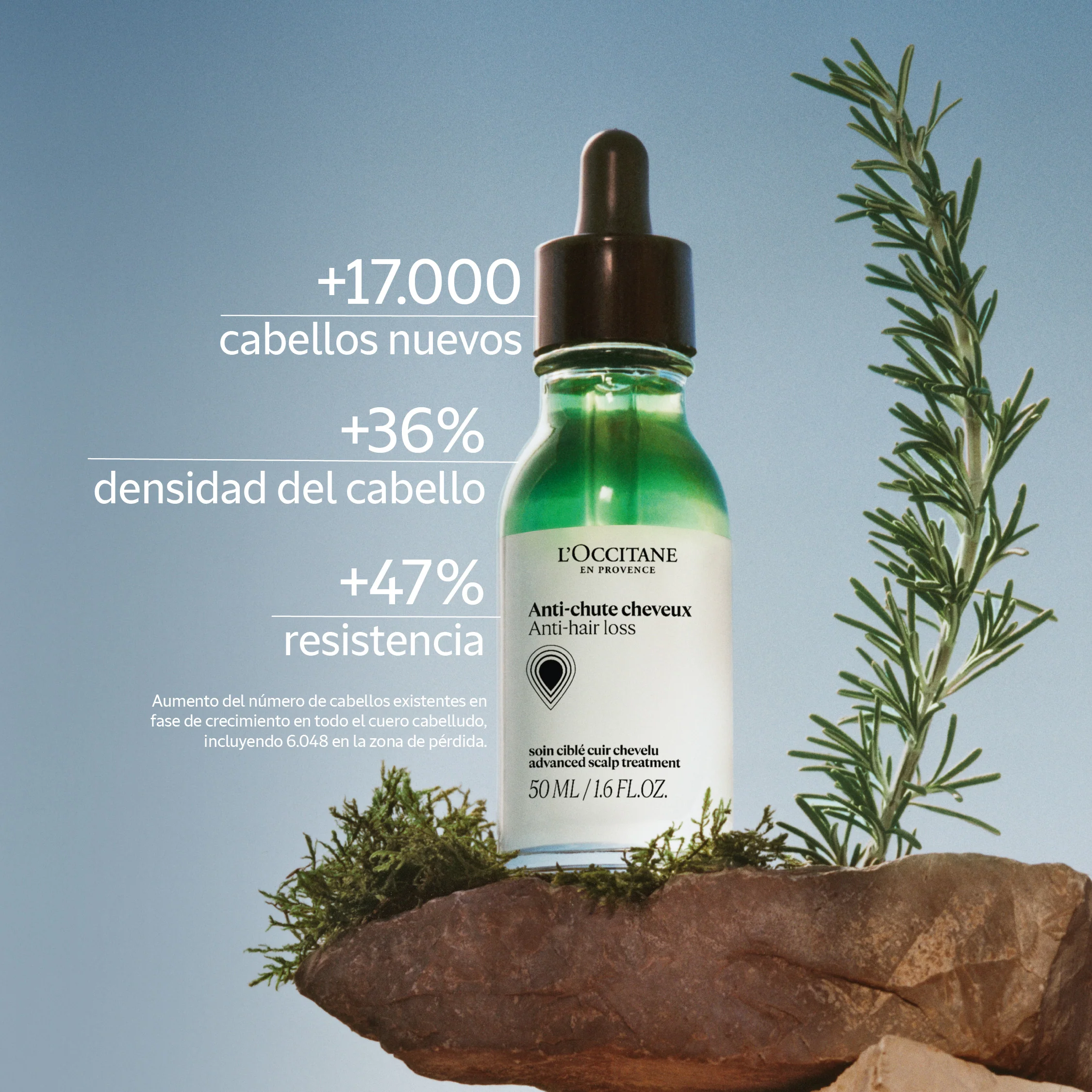 Sérum Capilar Anticaída 50ml - Image 3